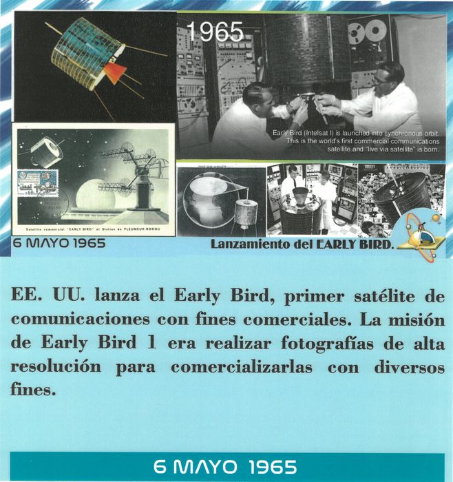 Efemérides de hoy